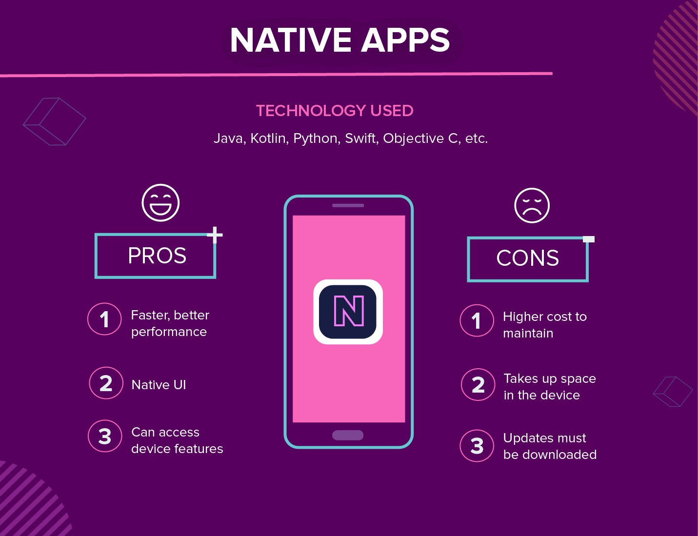 NATIVE 