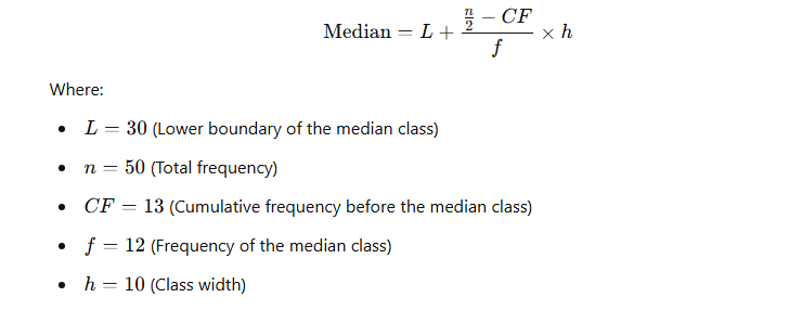 EXERCISES AND SOLUTIONS ON MEASUREMENT OF CENTRAL TENDENCY | EXERCISE ...