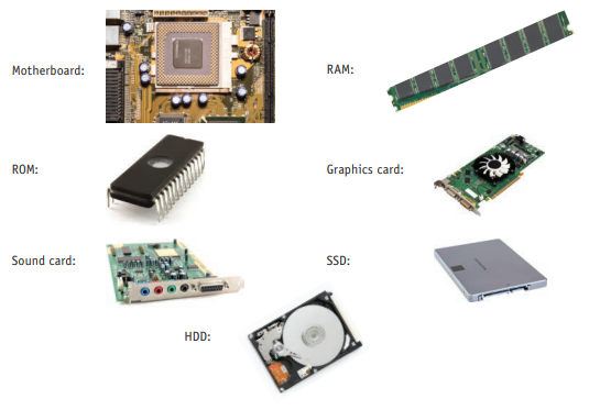 2.1 Hardware Components | NUEL